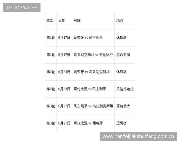 2026世界杯民主刚果与乌兹别克斯坦比赛中犯规数变化趋势及裁判执法标准解析