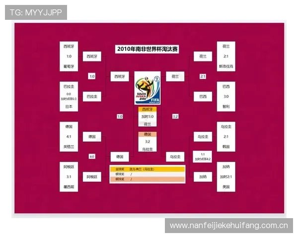 伊拉克对阵法国比赛伤停名单详细分析及对比赛影响的最新报道 伊拉克对阵法国比赛伤停名单详细分析及对比赛影响的最新报道